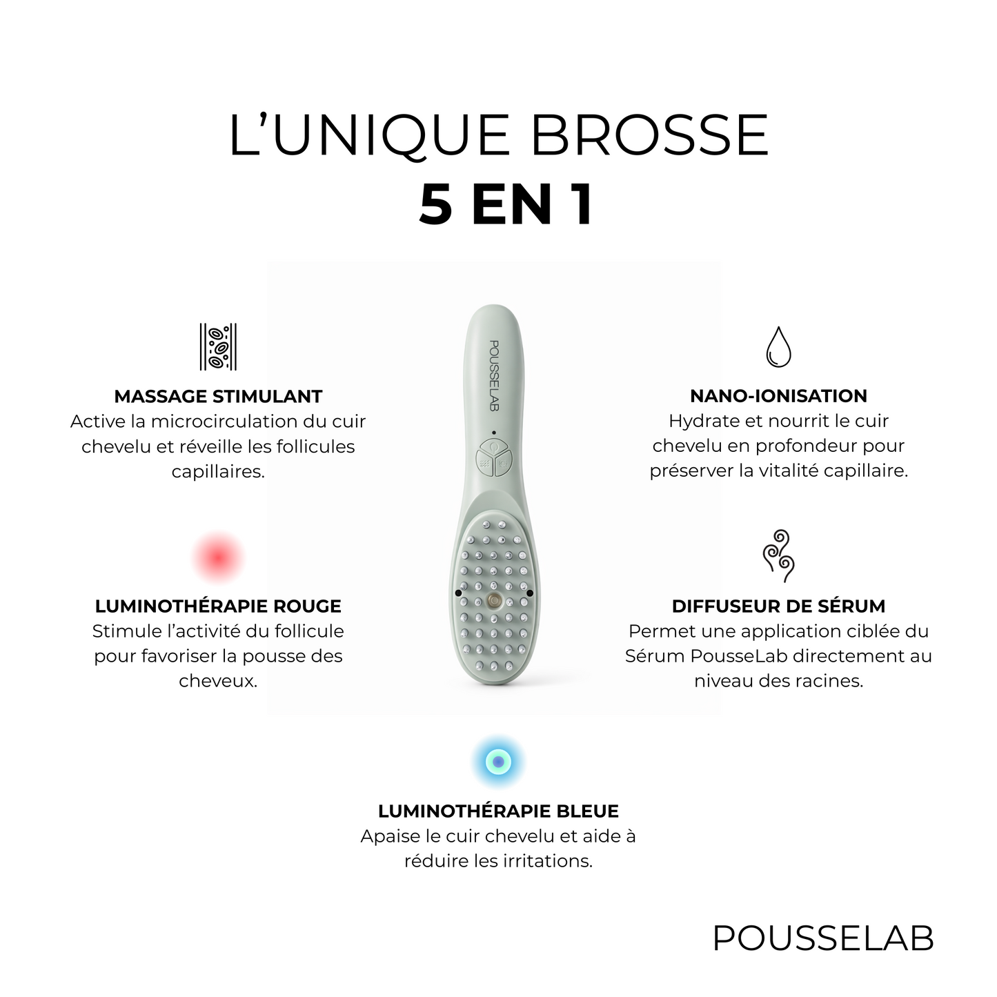 POUSSELAB – Brosse Capillaire 5-en-1 Croissance & Soin du Cuir Chevelu