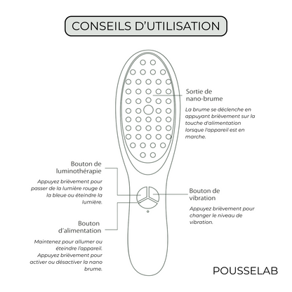 POUSSELAB – Brosse Capillaire 5-en-1 Croissance & Soin du Cuir Chevelu